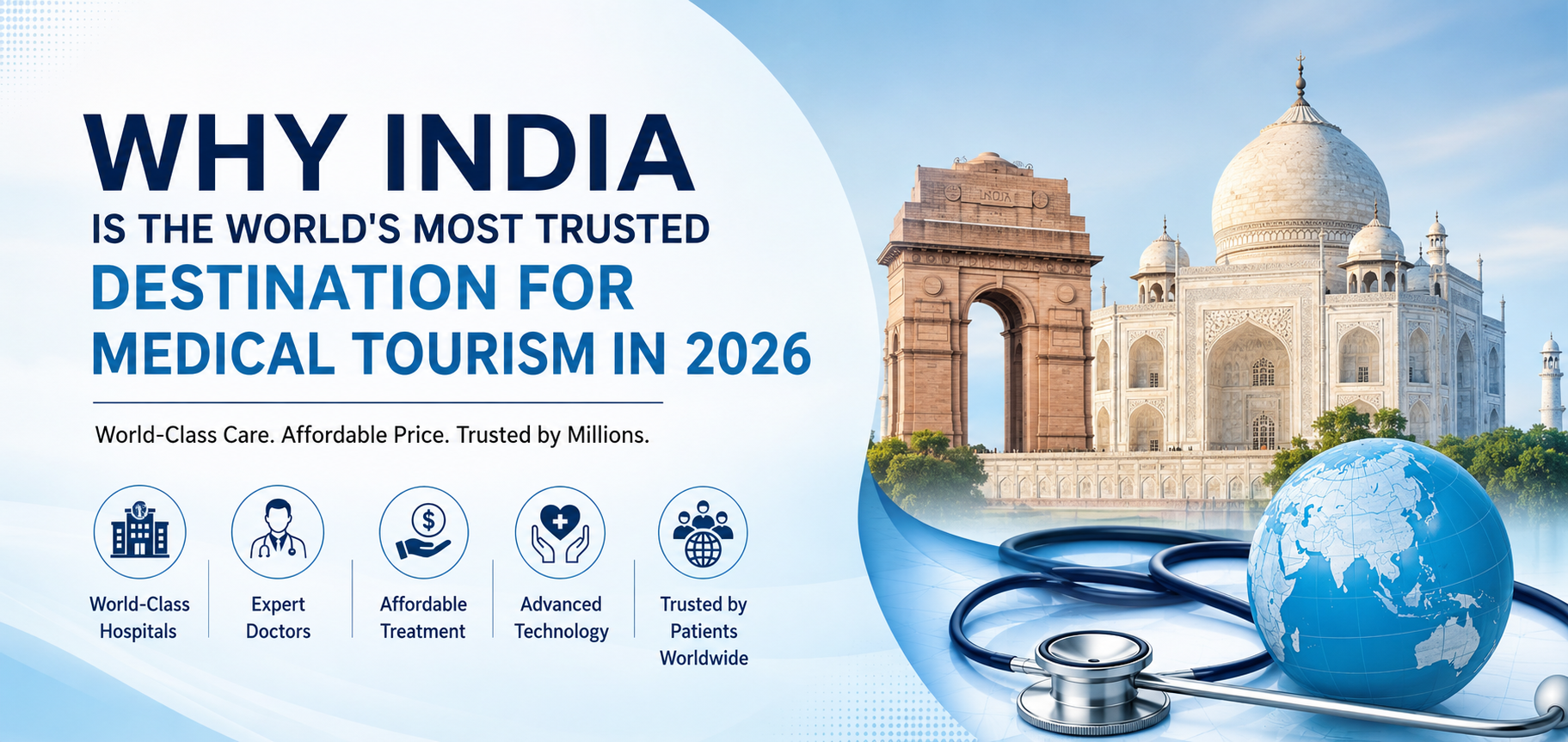 Meddy Tourism