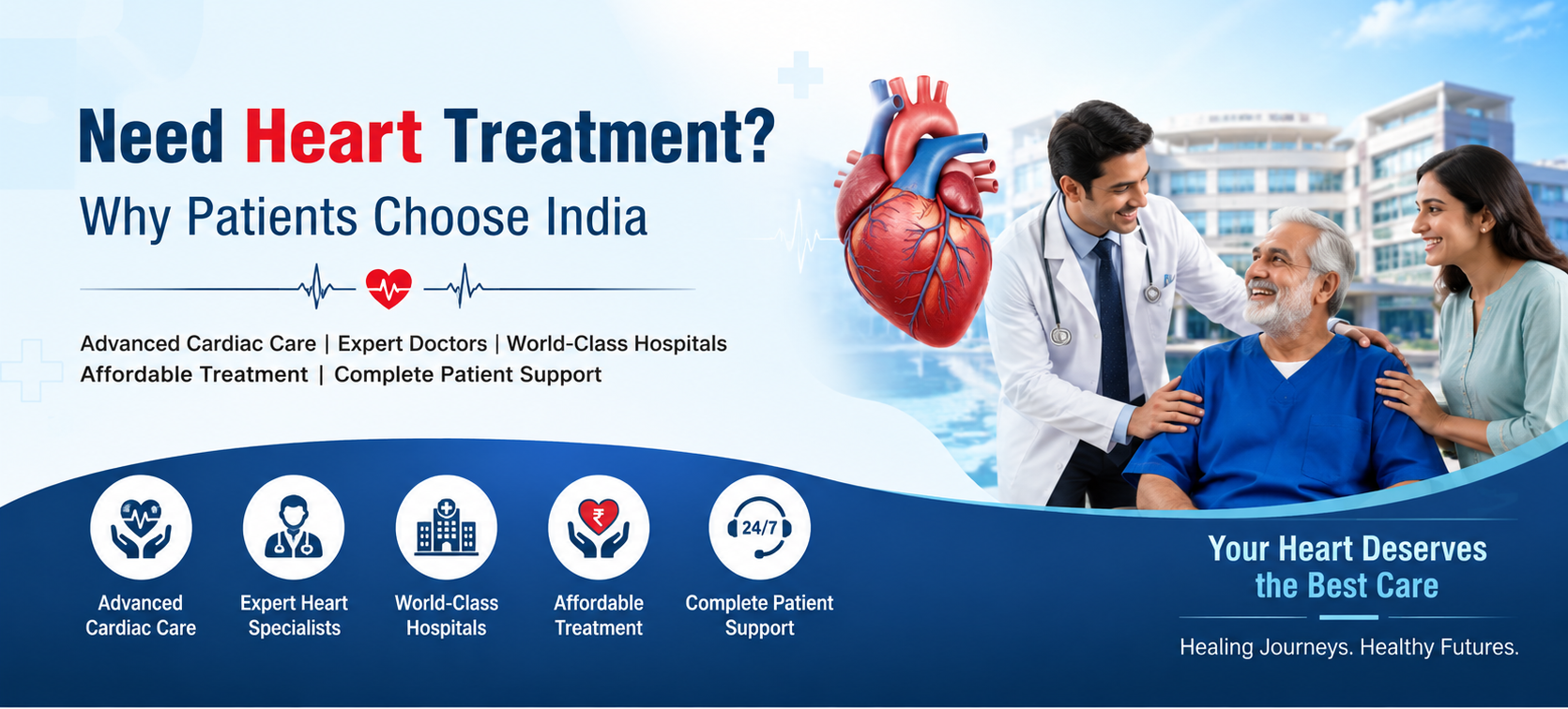 Need Heart Treatment? Why Patients Choose India for Medical Care